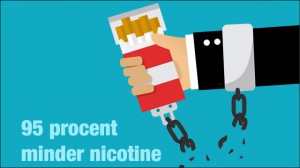 95 percent less nicotine