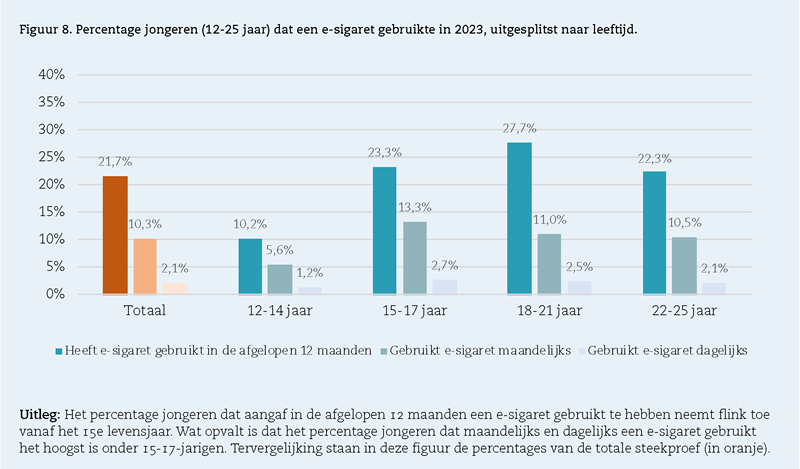 figuur8 met