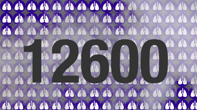 12600-1