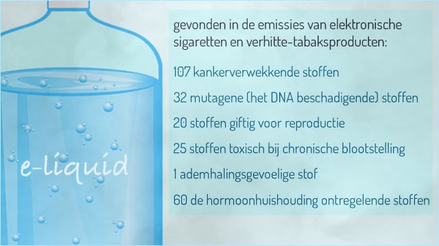 134 gifstoffen gevonden in alternatieve tabaksproducten-3