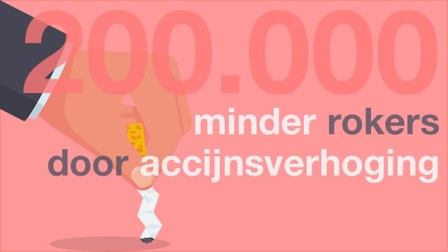 accijnsverhoging leidt tot 200.000 rokers minder-1