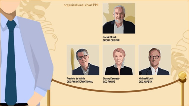 belg frederic de wilde nieuwe ceo van pmi