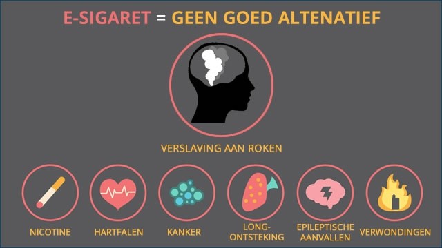 e-sigaret geen goed alternatief-1