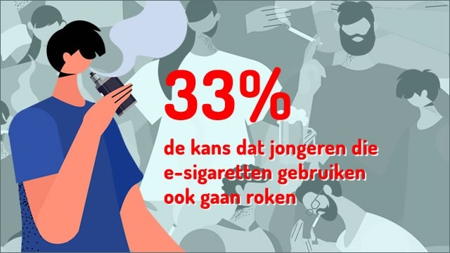 genoeg bewijs voor e-sigaret als opstap naar roken-1