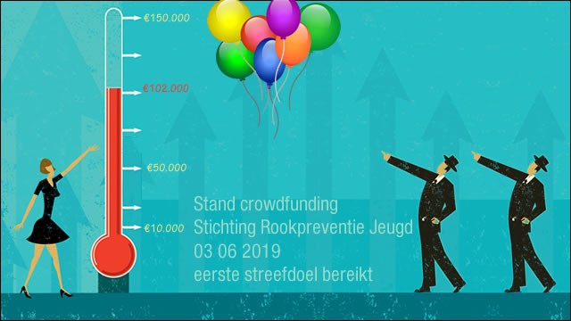 laatste stand crowdfunding srpj2-1