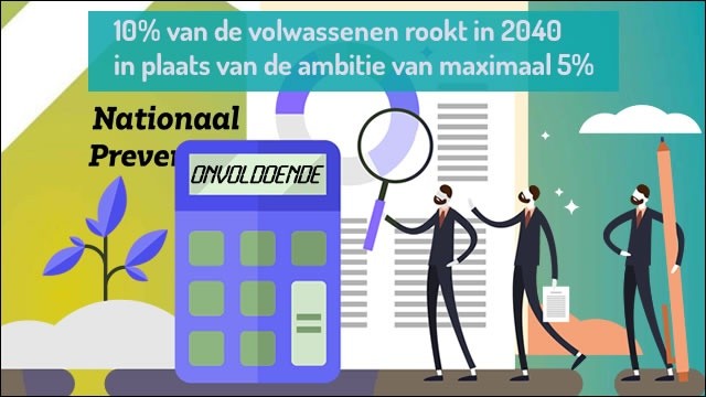 rivm doelen nationaal preventieakkoord nog niet in zicht-1