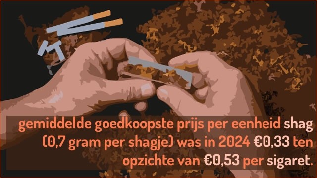 shag nog steeds goedkoper dan sigaretten-1