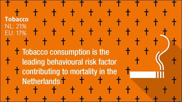 tabak vermijdbare oorzaak sterfte-1