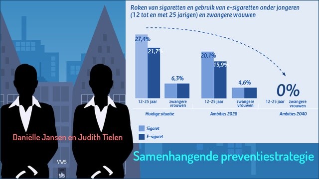 vws presenteert nieuwe bewindslieden en preventiestrategie-1