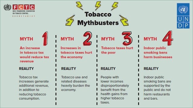 who en undp ontkrachten mythes van de tabaksindustrie-1