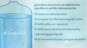 134 gifstoffen gevonden in alternatieve tabaksproducten-2