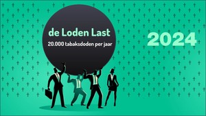 de loden last 2024