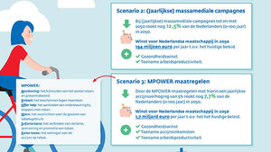 infographic