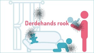 meer derdehands rook