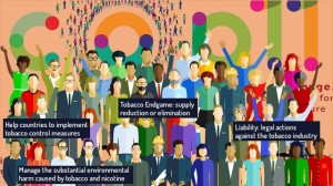 nieuwe maatregelen moeten roken wereldwijd beteugelen