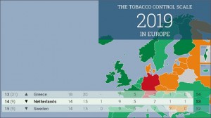 tobacco control scale